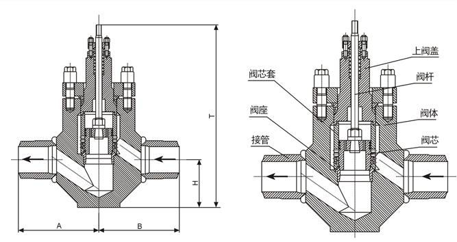 锅炉给水91视频网页版结构图